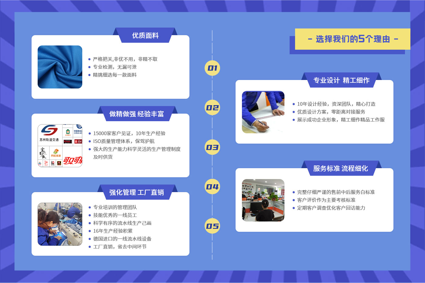 选择新能源的5大理由