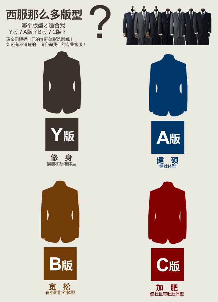 那个版型适合我? 那个版型适合我?
