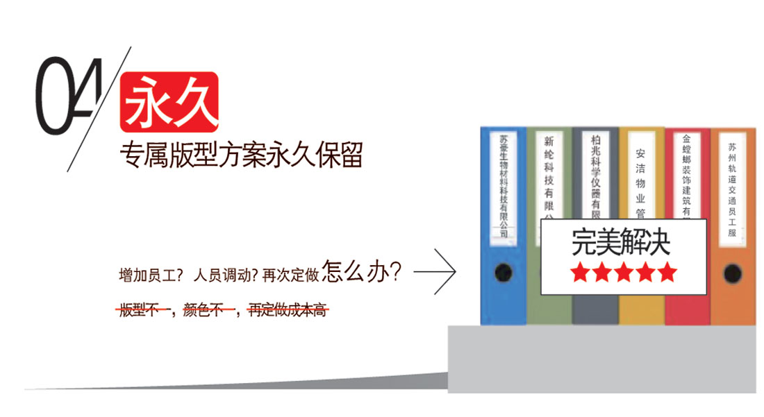 绿灰拼桔黄夏季工作服AD106(图10) 相关设计方案永久的保留